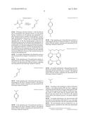 PHOTORESIST POLYMERS AND METHODS OF FORMING PATTERNS diagram and image