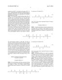 POLYDIORGANOSILOXANE POLYMIDE COPOLYMERS HAVING ORGANIC SOFT SEGMENTS diagram and image