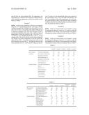 POLY(METH)ACRYLIMIDE FILM, EASY-ADHESION FILM USING SAME, AND METHOD FOR     MANUFACTURING SUCH FILMS diagram and image