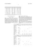 AROMATIC TETRAFUNCTIONAL VINYLBENZYL RESIN COMPOSITION AND USE THEREOF diagram and image