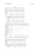 AROMATIC TETRAFUNCTIONAL VINYLBENZYL RESIN COMPOSITION AND USE THEREOF diagram and image