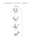 LIQUID MATERIAL FOR FORMING THREE-DIMENSIONAL OBJECT AND MATERIAL SET FOR     FORMING THREE-DIMENSIONAL OBJECT, AND THREE-DIMENSIONAL OBJECT PRODUCING     METHOD diagram and image