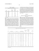 POLY(VINYL ACETAL) RESIN COMPOSITIONS, LAYERS, AND INTERLAYERS HAVING     ENHANCED OPTICAL PROPERTIES diagram and image