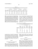 POLY(VINYL ACETAL) RESIN COMPOSITIONS, LAYERS, AND INTERLAYERS HAVING     ENHANCED OPTICAL PROPERTIES diagram and image