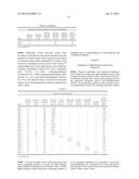 POLY(VINYL ACETAL) RESIN COMPOSITIONS, LAYERS, AND INTERLAYERS HAVING     ENHANCED OPTICAL PROPERTIES diagram and image