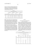 POLY(VINYL ACETAL) RESIN COMPOSITIONS, LAYERS, AND INTERLAYERS HAVING     ENHANCED OPTICAL PROPERTIES diagram and image