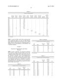 POLY(VINYL ACETAL) RESIN COMPOSITIONS, LAYERS, AND INTERLAYERS HAVING     ENHANCED OPTICAL PROPERTIES diagram and image