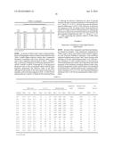 POLY(VINYL ACETAL) RESIN COMPOSITIONS, LAYERS, AND INTERLAYERS HAVING     ENHANCED OPTICAL PROPERTIES diagram and image