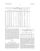 POLY(VINYL ACETAL) RESIN COMPOSITIONS, LAYERS, AND INTERLAYERS HAVING     ENHANCED OPTICAL PROPERTIES diagram and image