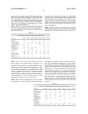 POLYESTER BINDER FOR FLOORING PRODUCTS diagram and image