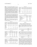 POLYESTER BINDER FOR FLOORING PRODUCTS diagram and image