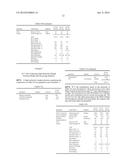 POLYESTER BINDER FOR FLOORING PRODUCTS diagram and image