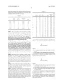 POLYMER COMPOSITION diagram and image