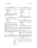 POLYTHIOETHER SEALANTS WITH EXTENDED WORKING TIME diagram and image