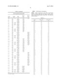 COATING COMPOSITIONS diagram and image