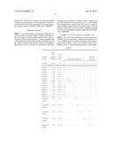 ADHESIVE COMPOSITION diagram and image