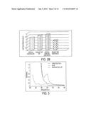 ADHESIVE MATERIALS AND METHODS OF MAKING AND USING THE SAME diagram and image