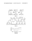 ADHESIVE MATERIALS AND METHODS OF MAKING AND USING THE SAME diagram and image