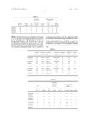 PHOTOSENSITIVE RESIN COMPOSITION, FILM ADHESIVE, ADHESIVE SHEET, ADHESIVE     PATTERN, SEMICONDUCTOR WAFER WITH ADHESIVE LAYER, AND SEMICONDUCTOR     DEVICE diagram and image