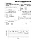 QUATERNARY AMMONIUM COMPOUNDS AS FUEL OR LUBRICANT ADDITIVES diagram and image