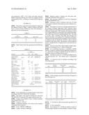 QUATERNARY AMMONIUM COMPOUNDS AS FUEL OR LUBRICANT ADDITIVES diagram and image