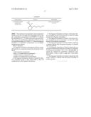 NOVEL CYCLOPENTANOL COMPOUNDS diagram and image