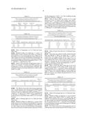 CONJUGATED LINOLEIC ACID RICH VEGETABLE OIL PRODUCTION USING HETEROGENEOUS     CATALYSIS diagram and image