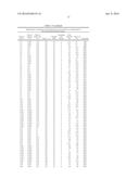 CONJUGATED LINOLEIC ACID RICH VEGETABLE OIL PRODUCTION USING HETEROGENEOUS     CATALYSIS diagram and image