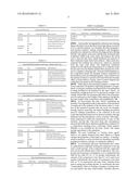 CONCENTRATED HARD SURFACE CLEANER WITH READILY BIODEGRADABLE CLEANING     AGENTS diagram and image