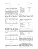 SOLID AND LIQUID TEXTILE-TREATING COMPOSITIONS diagram and image