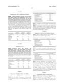 SOLID AND LIQUID TEXTILE-TREATING COMPOSITIONS diagram and image