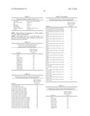 DETERGENT COMPOSITION COMPRISING PROTEASE VARIANTS diagram and image