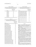 DETERGENT COMPOSITION COMPRISING PROTEASE VARIANTS diagram and image