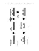 METHODS, APPARATUSES, AND SYSTEMS FOR CELL AND TISSUE CULTURE diagram and image