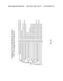 Fusion Polymerase and Method for Using the Same diagram and image