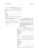 MUTANT ENDONUCLEASE V ENZYMES AND APPLICATIONS THEREOF diagram and image