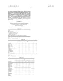 MUTANT ENDONUCLEASE V ENZYMES AND APPLICATIONS THEREOF diagram and image