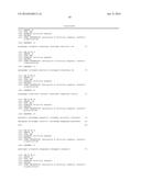 Compositions and Methods for Regulating Gene Expression via RNA     Interference diagram and image