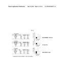 USE OF POLYPEPTIDES AND NUCLEIC ACIDS FOR IMPROVING PLANT GROWTH, STRESS     TOLERANCE AND PRODUCTIVITY diagram and image