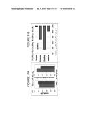 SELECTABLE MARKERS AND RELATED METHODS diagram and image