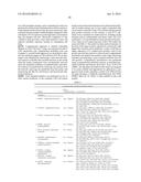 SELECTABLE MARKERS AND RELATED METHODS diagram and image