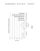 Biological Production of Multi-Carbon Compounds from Methane diagram and image