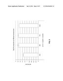 Biological Production of Multi-Carbon Compounds from Methane diagram and image