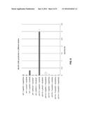 Biological Production of Multi-Carbon Compounds from Methane diagram and image