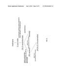 Biological Production of Multi-Carbon Compounds from Methane diagram and image