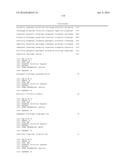 Biological Production of Multi-Carbon Compounds from Methane diagram and image