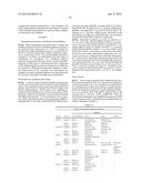 Biological Production of Multi-Carbon Compounds from Methane diagram and image