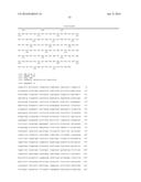 Biological Production of Multi-Carbon Compounds from Methane diagram and image