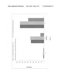 Microorganisms Engineered to Produce Phenol and Its Derivatives diagram and image