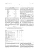 INCREASING METHIONINE YIELD diagram and image